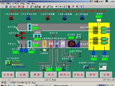 樓宇空調監(jiān)控系統(tǒng)實驗實訓裝置