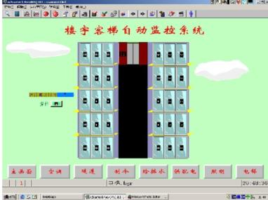LG-L06型 樓宇電梯監(jiān)控系統(tǒng)實驗實訓裝置