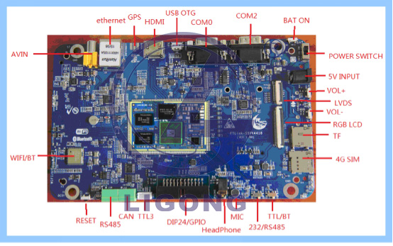移動(dòng)物聯(lián)網(wǎng)高端教學(xué)科研平臺(tái)