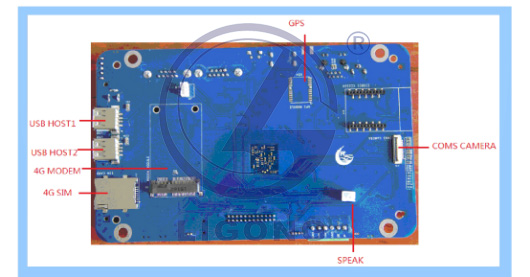 物聯(lián)網(wǎng)高端教學(xué)科研平臺(tái)