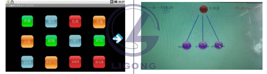 物聯(lián)網(wǎng)高端教學(xué)科研平臺(tái)