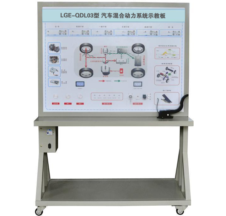 LGE-QDL03型 汽車混合動力系統(tǒng)示教板