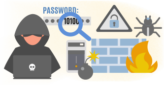 網(wǎng)絡(luò)空間安全實(shí)訓(xùn)平臺