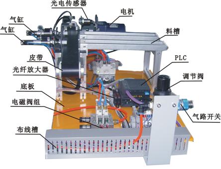 自動(dòng)生產(chǎn)線拆裝與調(diào)試實(shí)訓(xùn)裝置