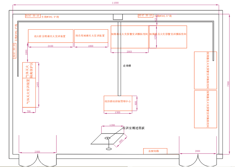 智能樓宇消防實訓室建設(shè)方案