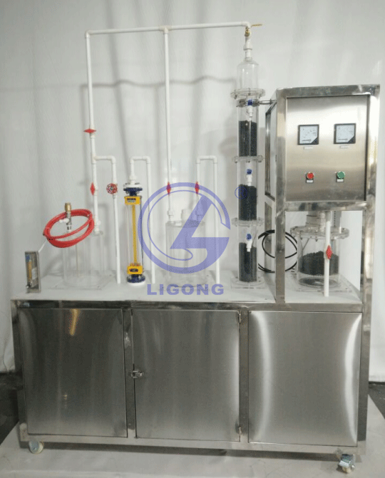 土壤熱脫附熱解析修復(fù)模擬系統(tǒng)