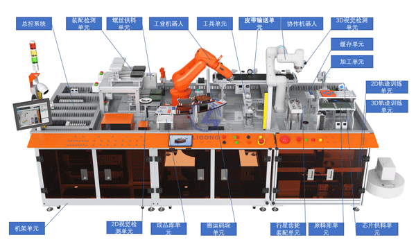 智能制造設(shè)備技術(shù)應(yīng)用平臺(tái)