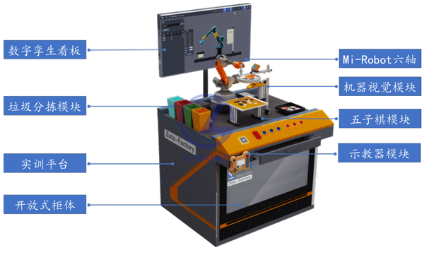 機(jī)器視覺(jué)五子棋對(duì)弈視覺(jué)工作站